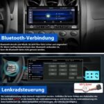 Junsun Drathlos Carplay Android Auto RDS mit Rückfahrkamera 1Din - immagine 4