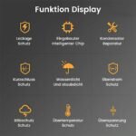 Junsun EV Ladegerät Typ2 3.5–22kW 6–32A 1/3 Phase EU Adapter - immagine 4