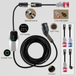 Junsun EV Ladegerät Typ2 3.5–22kW 6–32A 1/3 Phase EU Adapter - immagine 5