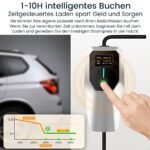 Junsun EV Ladegerät Typ2 3.5–22kW 6–32A 1/3 Phase EU Adapter - immagine 8