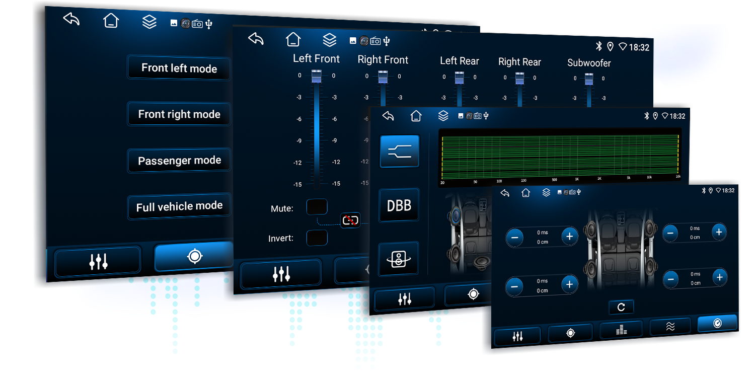 Autoradio Android Junsun – funzioni
