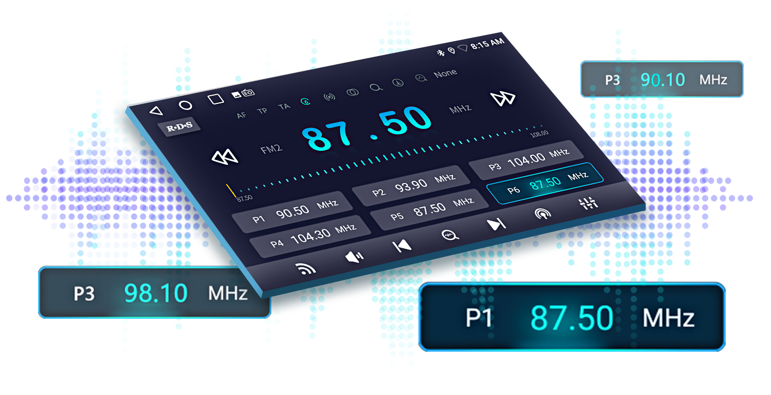 Autoradio Android Junsun – funzioni