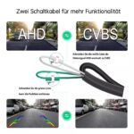Junsun Telecamera posteriore per BMW con Maniglia
