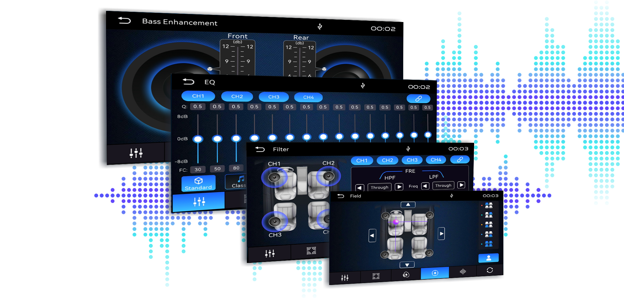 Autoradio Android Junsun – funzioni