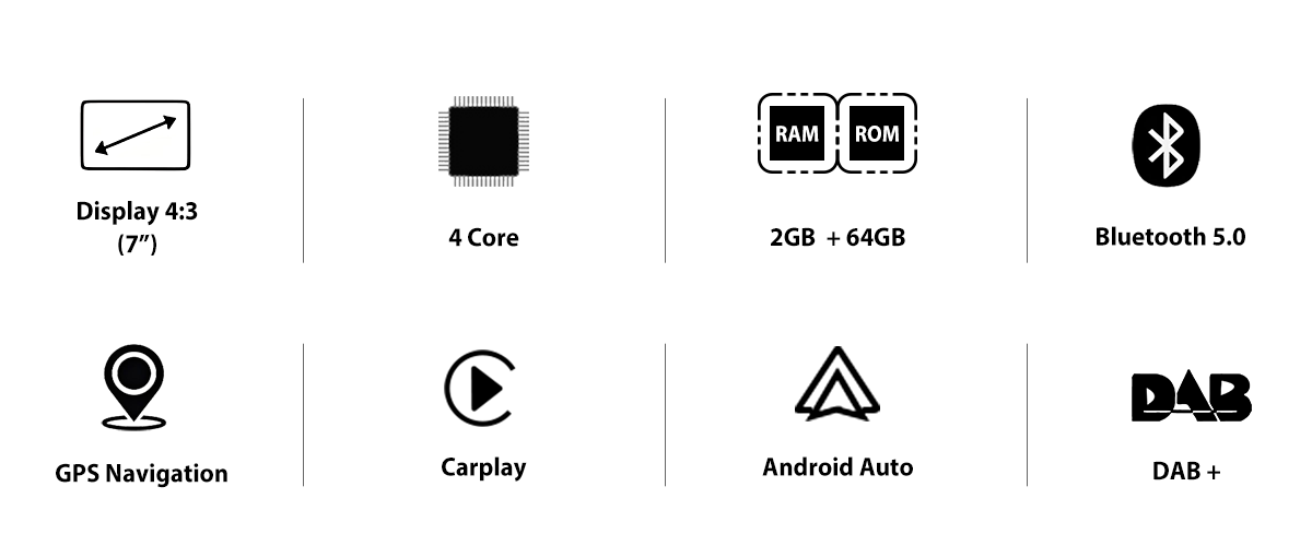 Autoradio Android Junsun – funzioni